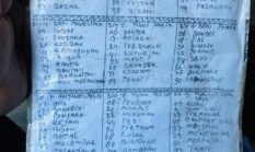 Dugaan Judi Togel Beroperasi di Tilamuta, Warga Sebut Sudah Lama Berjalan